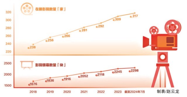 文娱快讯_大众网